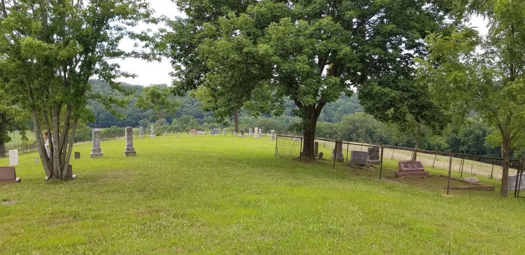 Smith Cemetery